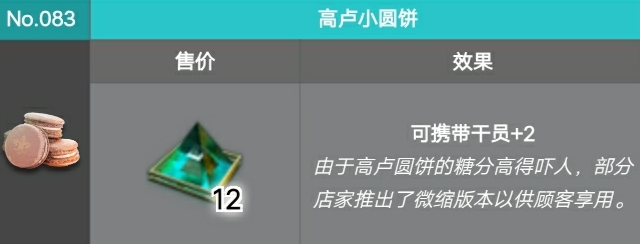 其实就是马卡龙