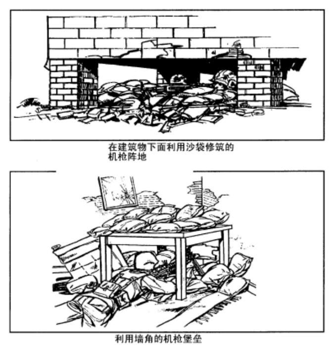 建筑物下部与墙角阵地
