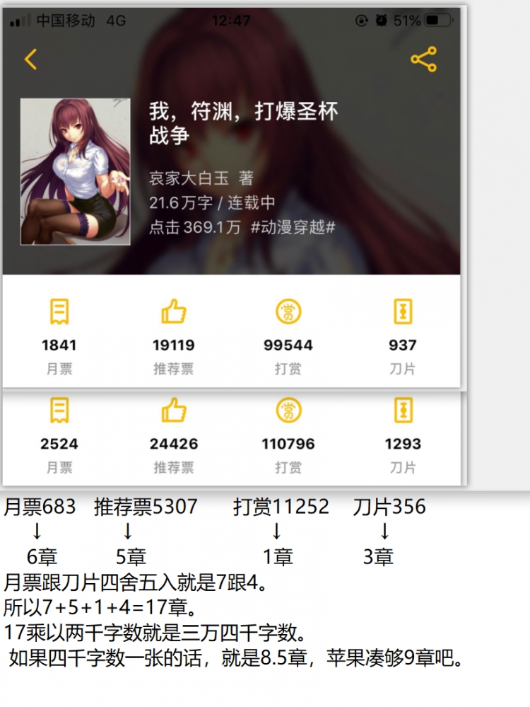 我是数据~