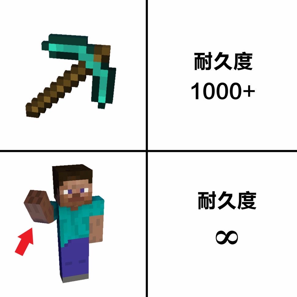 图图