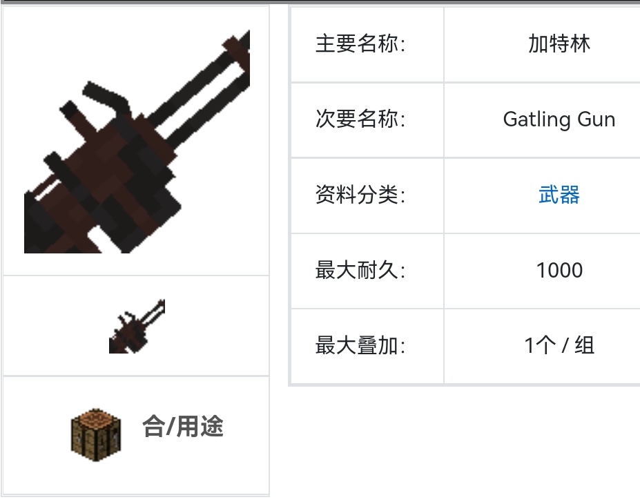 加特林