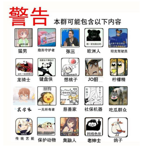 本群含有以下元素