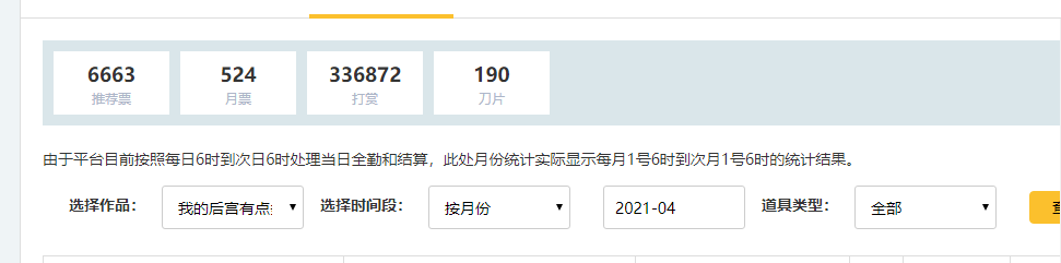 计算悬赏的参考数据