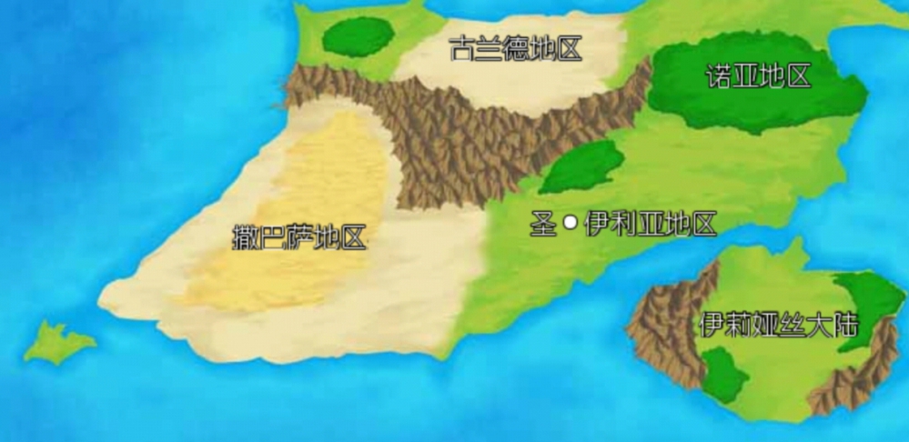 中央大陆四国