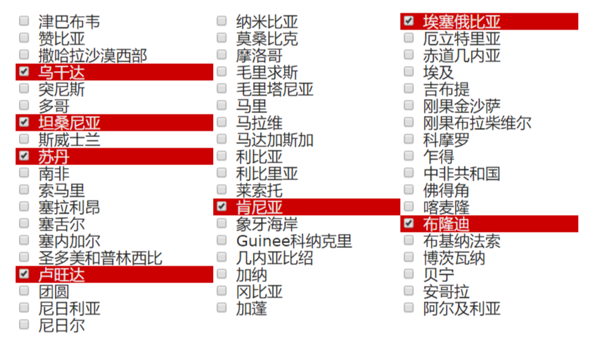 非洲加盟国