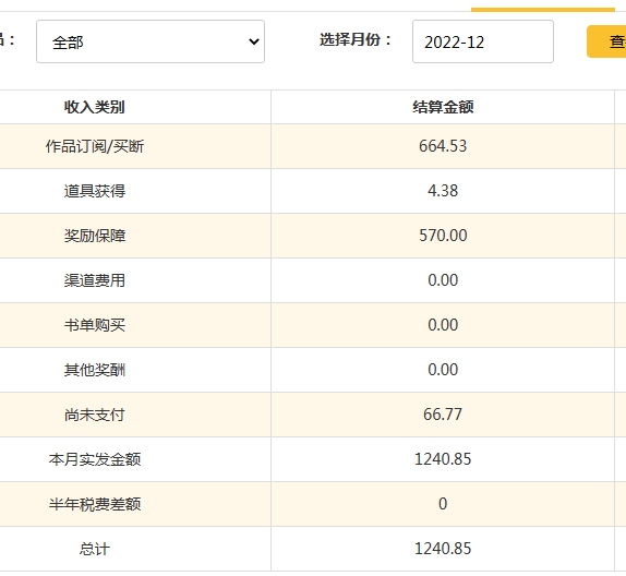 稿费截图