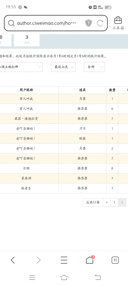 非常感谢朋友们的打赏