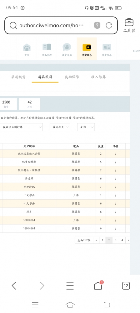 非常感谢朋友们的打赏