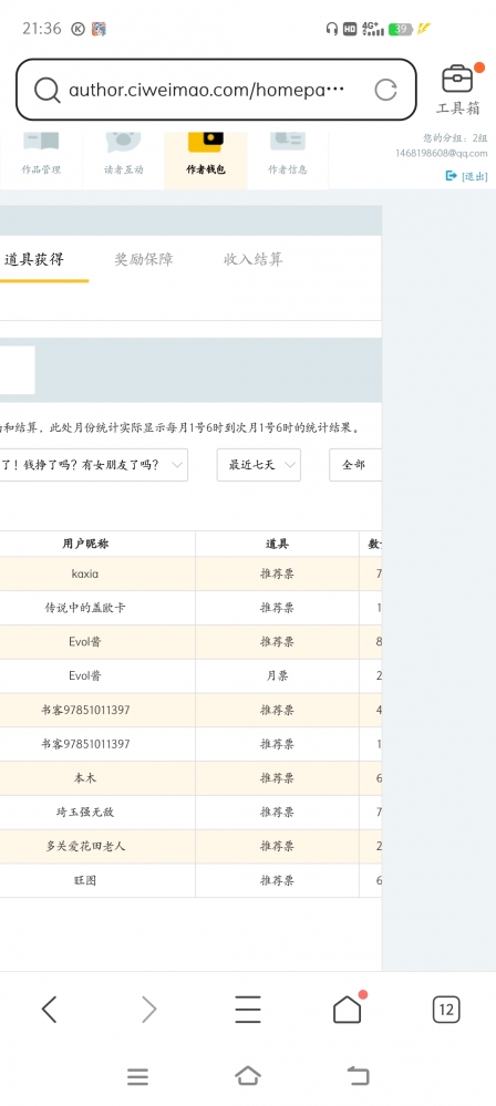 非常感谢朋友们的打赏