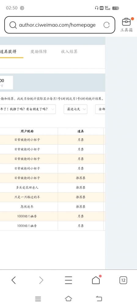 非常感谢朋友们的打赏