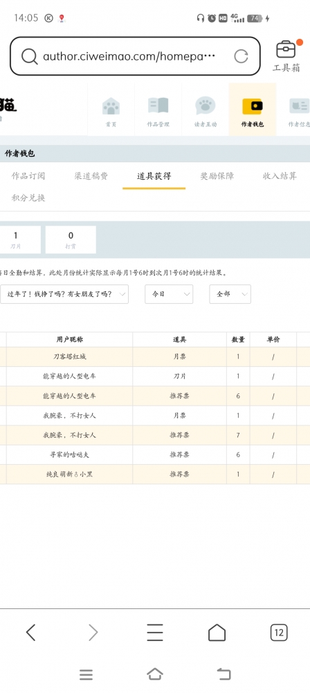 非常感谢朋友们的打赏