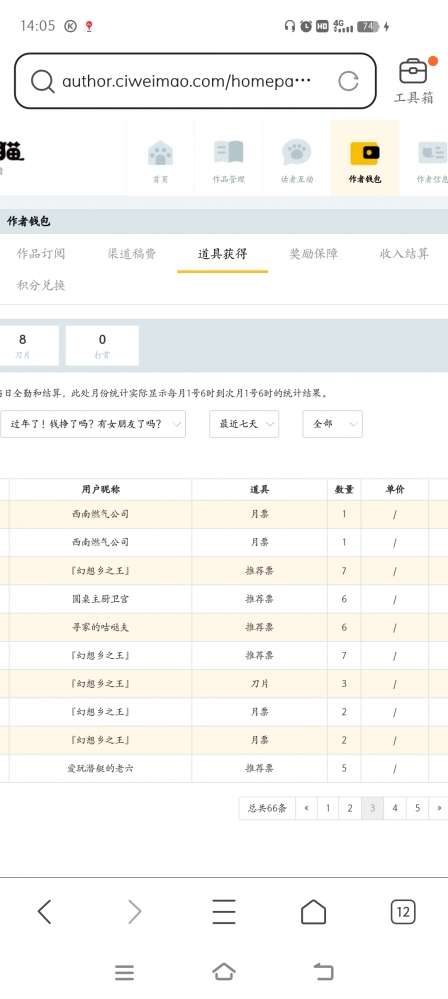 非常感谢朋友们的打赏