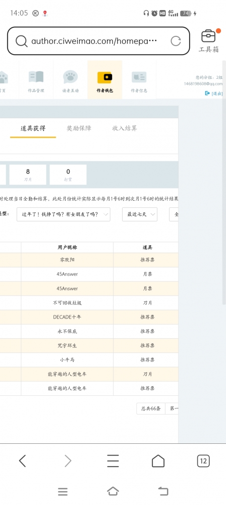 非常感谢朋友们的打赏