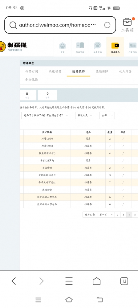 非常感谢朋友们的打赏
