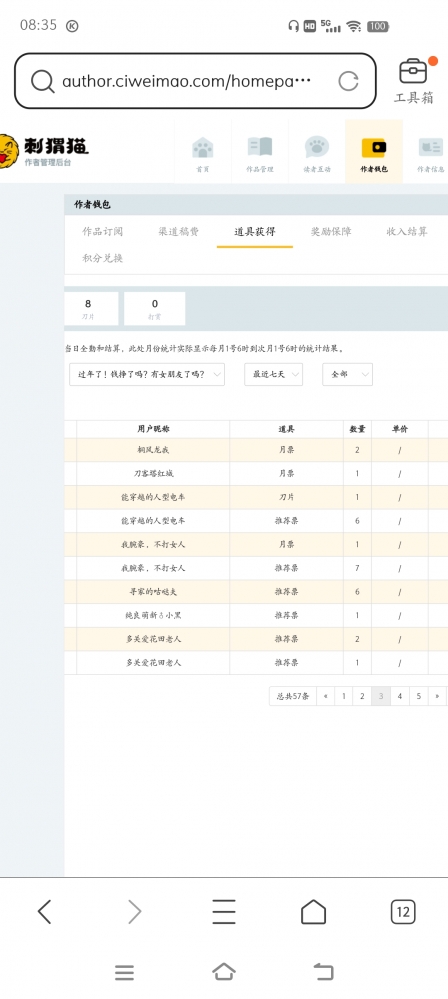 非常感谢朋友们的打赏