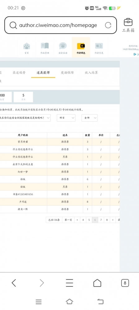 非常感谢朋友们的打赏