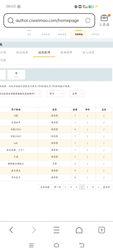 非常感谢朋友们的打赏