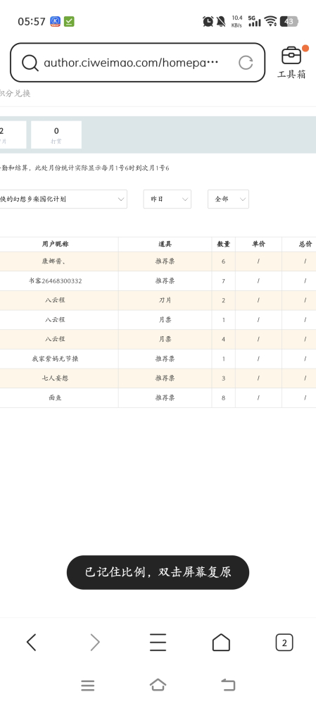 非常感谢朋友们的打赏