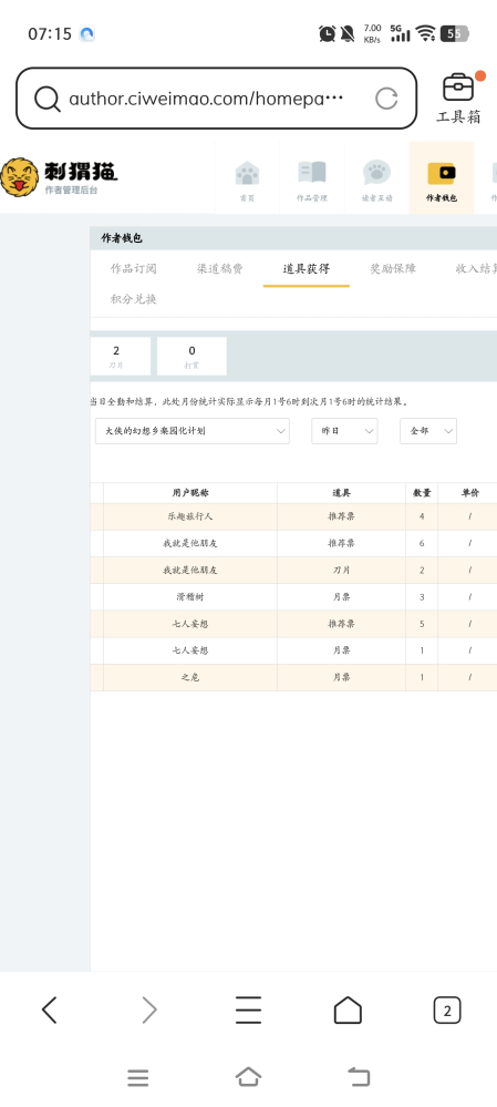非常感谢朋友们的打赏