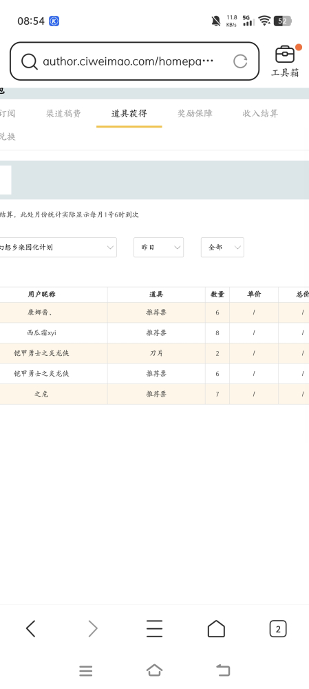非常感谢朋友们的打赏