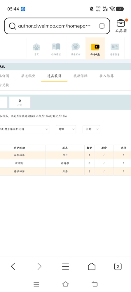 非常感谢朋友们的打赏