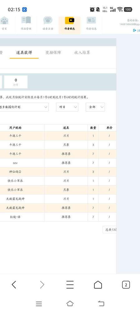 非常感谢朋友们的打赏