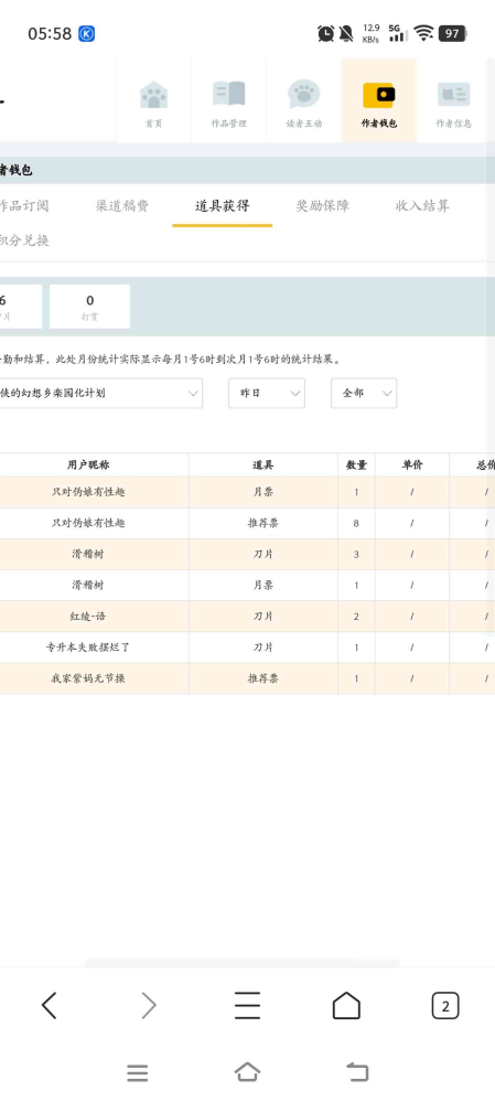 非常感谢朋友们的打赏