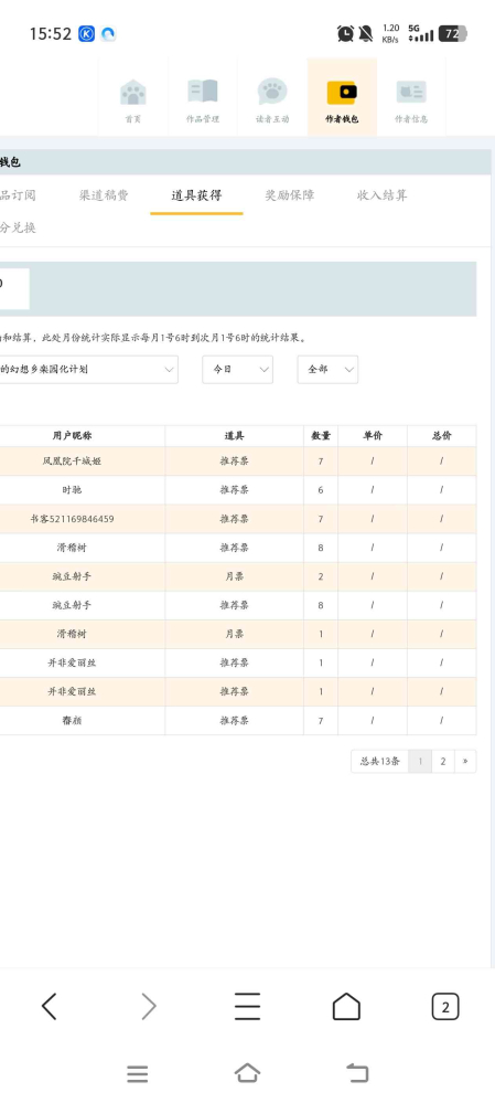 非常感谢朋友们的打赏