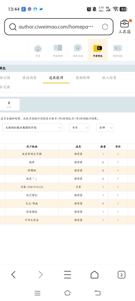 非常感谢朋友们的打赏