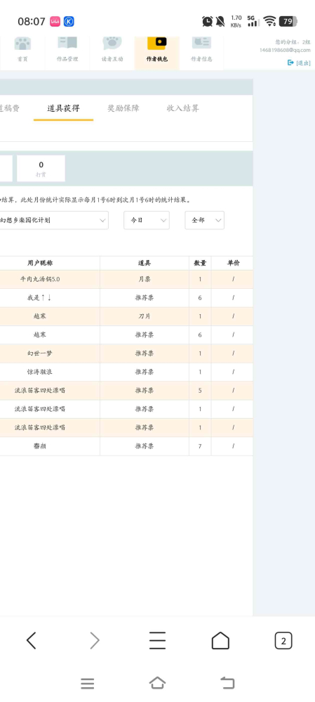 非常感谢朋友们的打赏