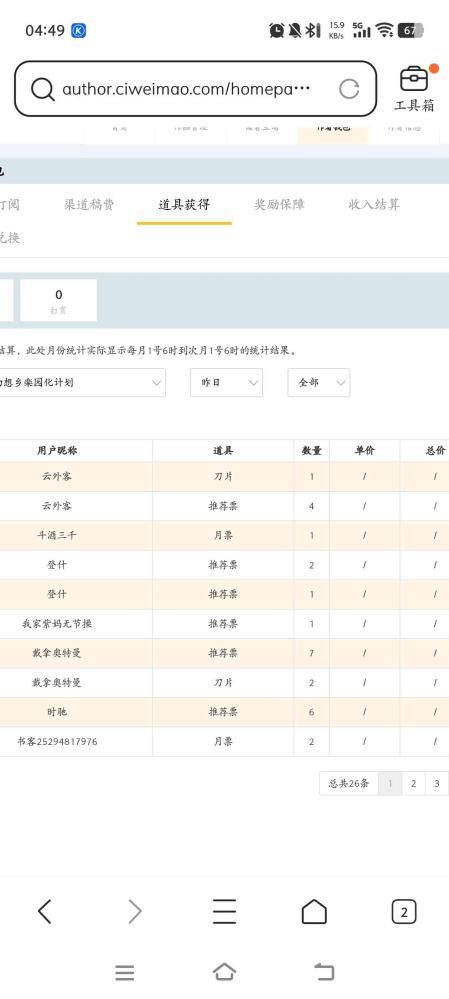 非常感谢朋友们的打赏