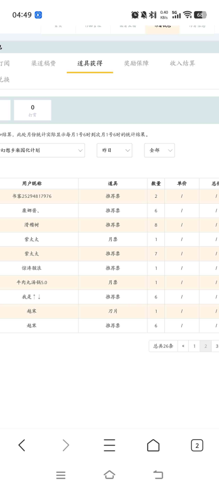 非常感谢朋友们的打赏