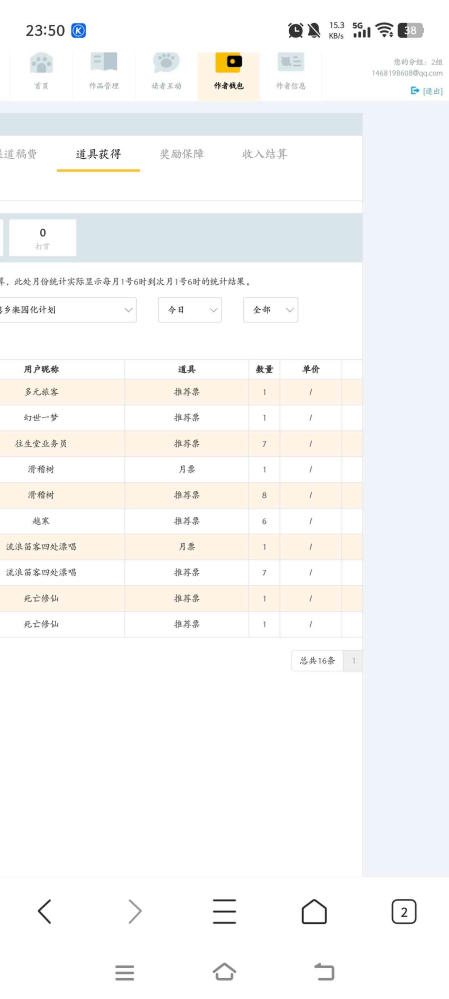 非常感谢朋友们的打赏