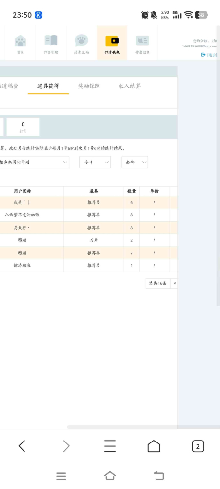 非常感谢朋友们的打赏