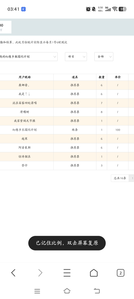 非常感谢朋友们的打赏