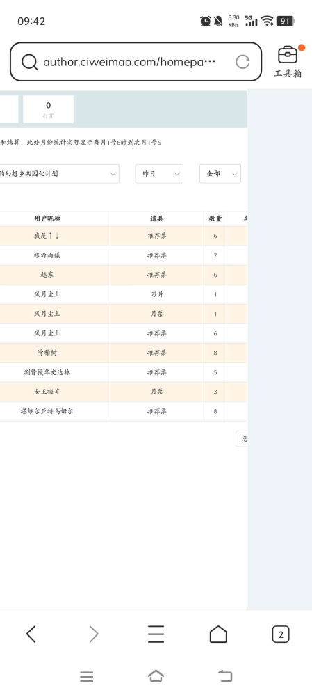 非常感谢朋友们的打赏