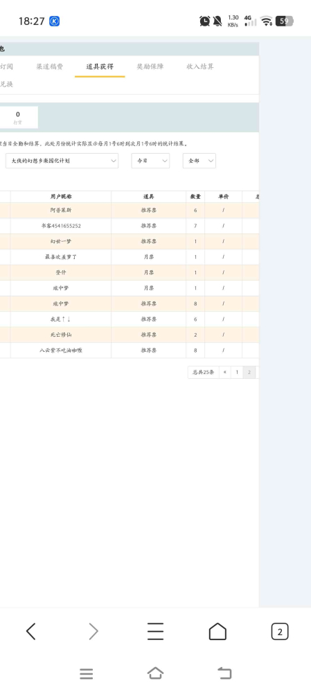非常感谢朋友们的打赏