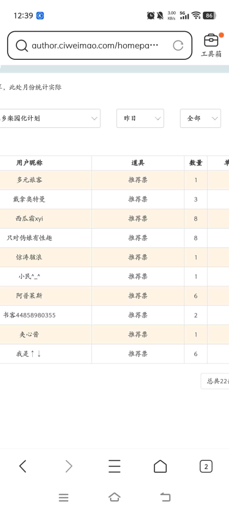 非常感谢朋友们的打赏