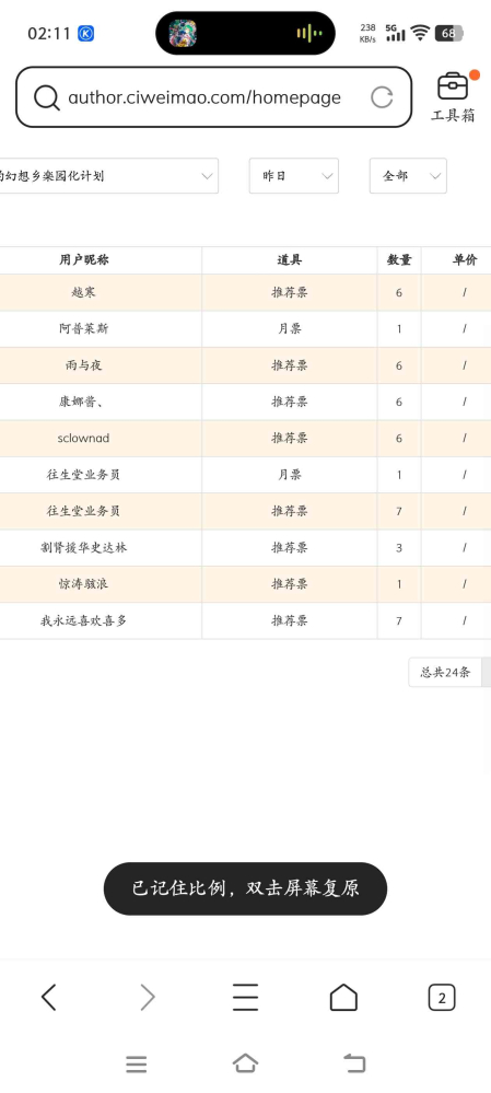 非常感谢朋友们的打赏