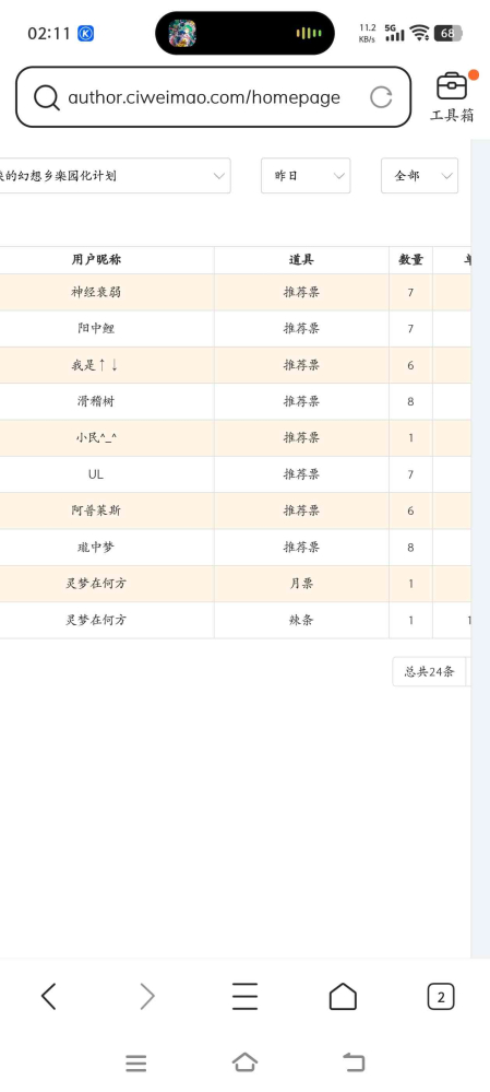 非常感谢朋友们的打赏