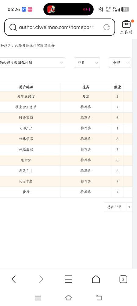 非常感谢朋友们的打赏