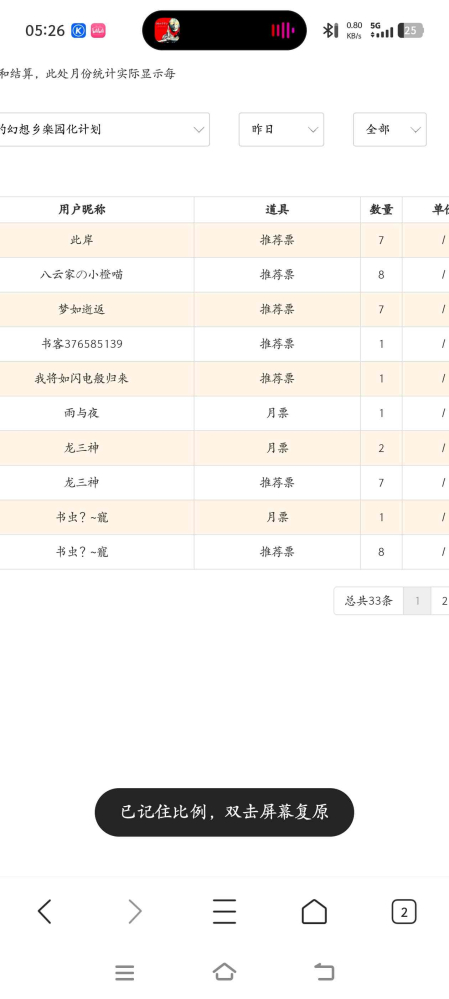 非常感谢朋友们的打赏