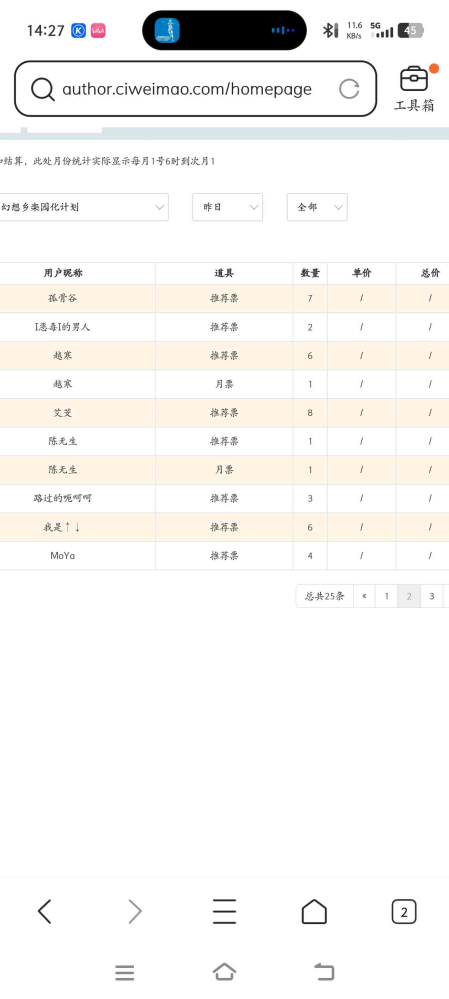 非常感谢朋友们的打赏