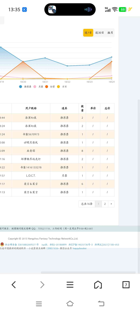 非常感谢朋友们的打赏