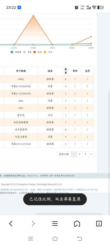 非常感谢朋友们的打赏