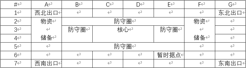 废弃城区草图