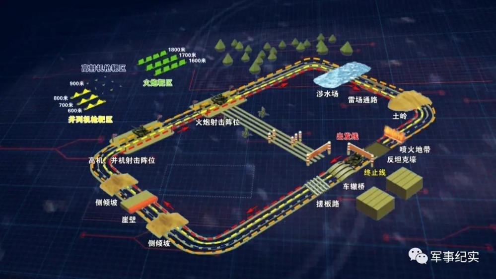 单车赛场地图