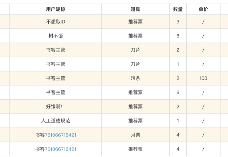 感谢各位大大的支持