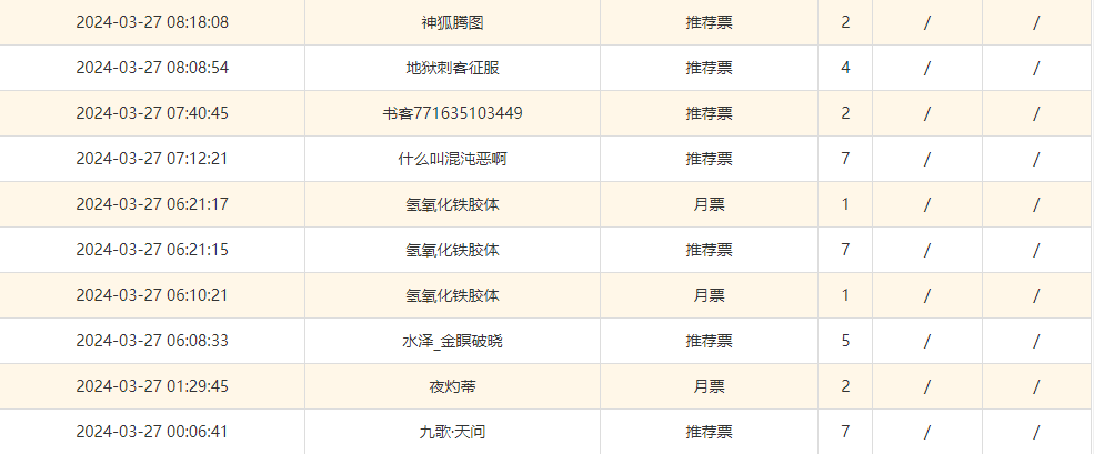 感谢各位大佬们的支持