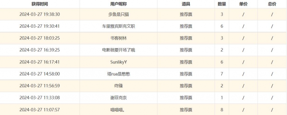 感谢各位的支持！！